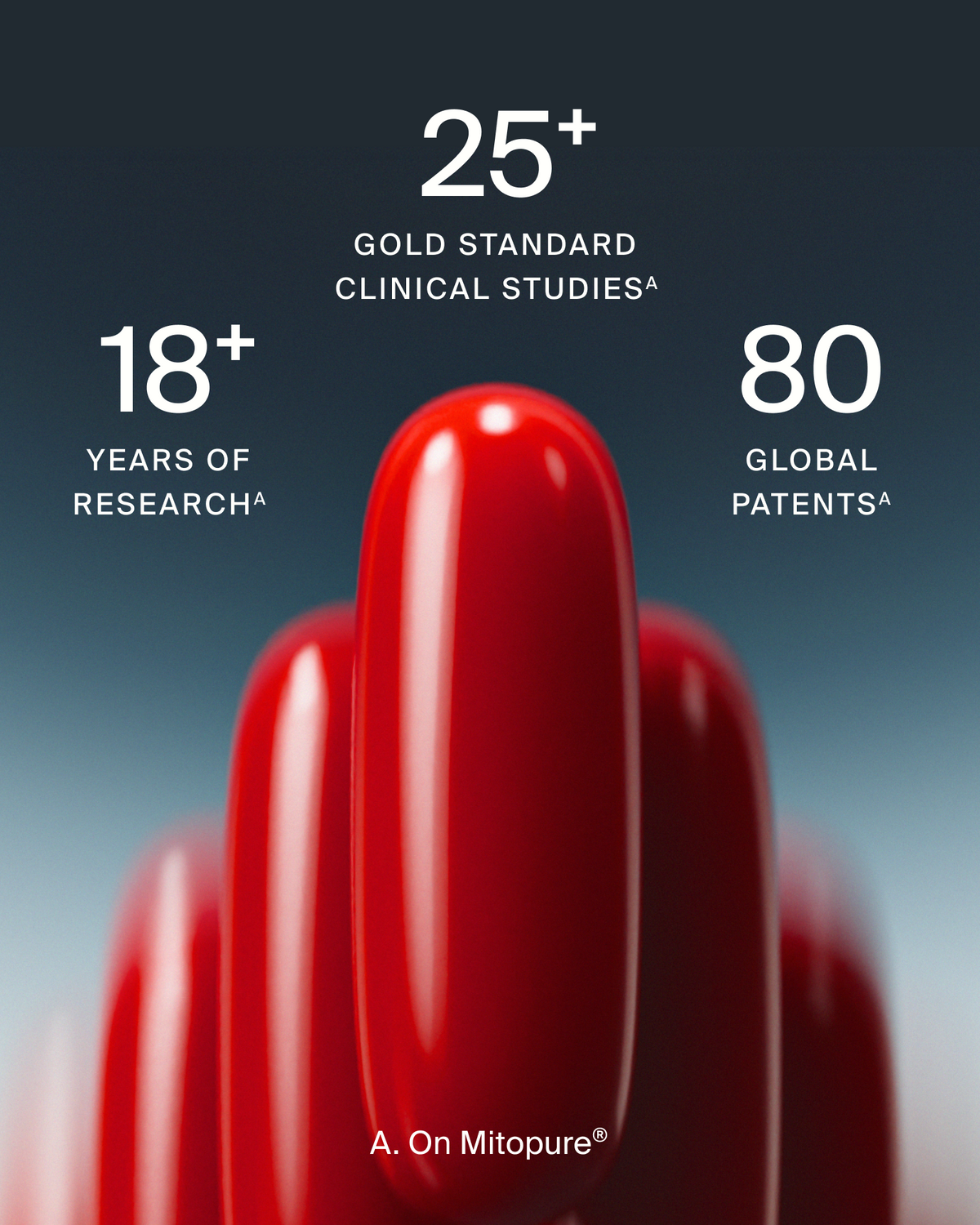 Mitopure Softgels gallery image 4